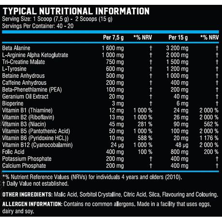 nutrient information